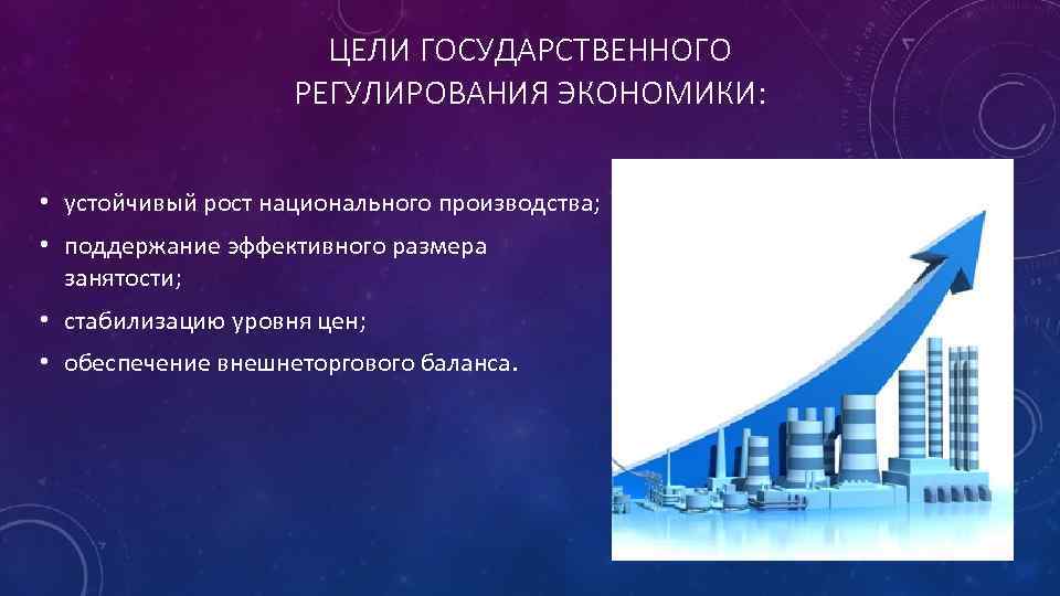 ЦЕЛИ ГОСУДАРСТВЕННОГО РЕГУЛИРОВАНИЯ ЭКОНОМИКИ: • устойчивый рост национального производства; • поддержание эффективного размера занятости;