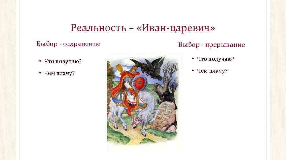 Реальность – «Иван-царевич» Выбор - сохранение Выбор - прерывание • Что получаю? • Чем