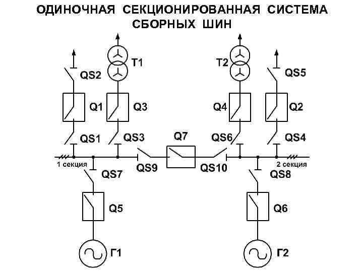 Схема 10 1 одна секционированная выключателем система шин