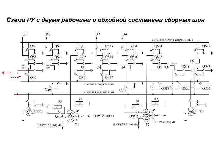 Схемы с обходной системой шин