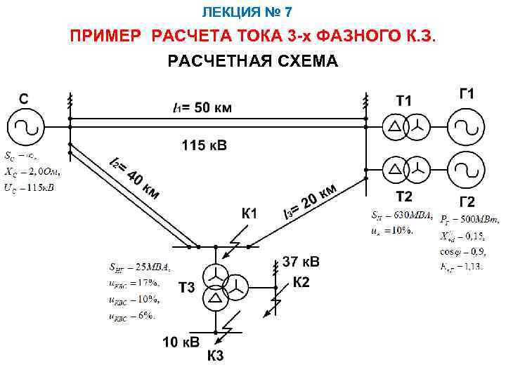 ЛЕКЦИЯ № 7 ПРИМЕР РАСЧЕТА ТОКА 3 -х ФАЗНОГО К. З. РАСЧЕТНАЯ СХЕМА 