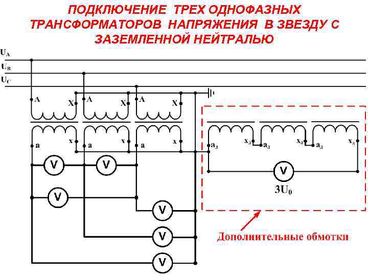 На рисунке показано подключение в сеть постоянного напряжения трех одинаковых ламп