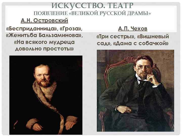 ИСКУССТВО. ТЕАТР ПОЯВЛЕНИЕ «ВЕЛИКОЙ РУССКОЙ ДРАМЫ» А. Н. Островский «Бесприданница» , «Гроза» , «Женитьба