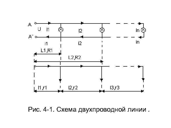Рис. 4 -1. Схема двухпроводной линии. 