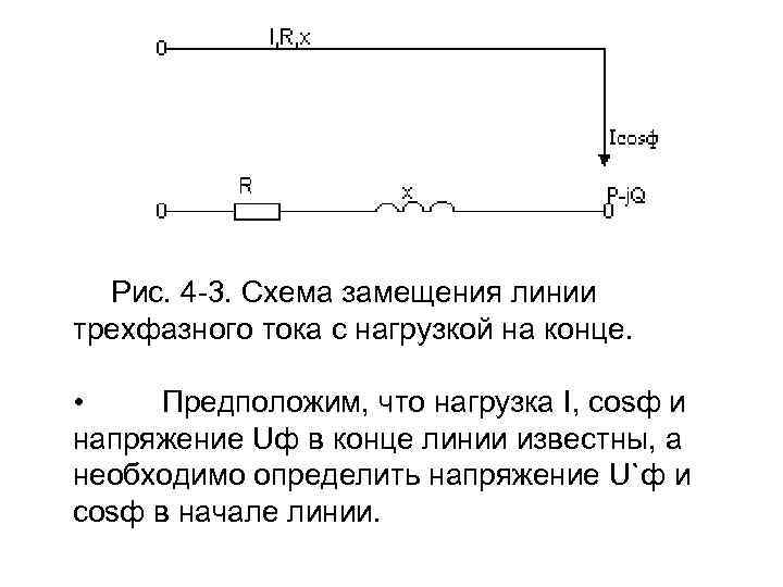 Схема замещения линии