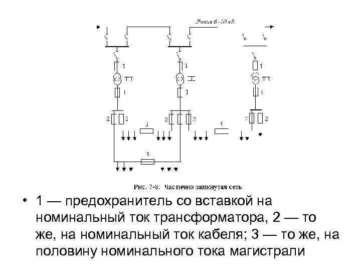 Номинальным током плавкой вставки