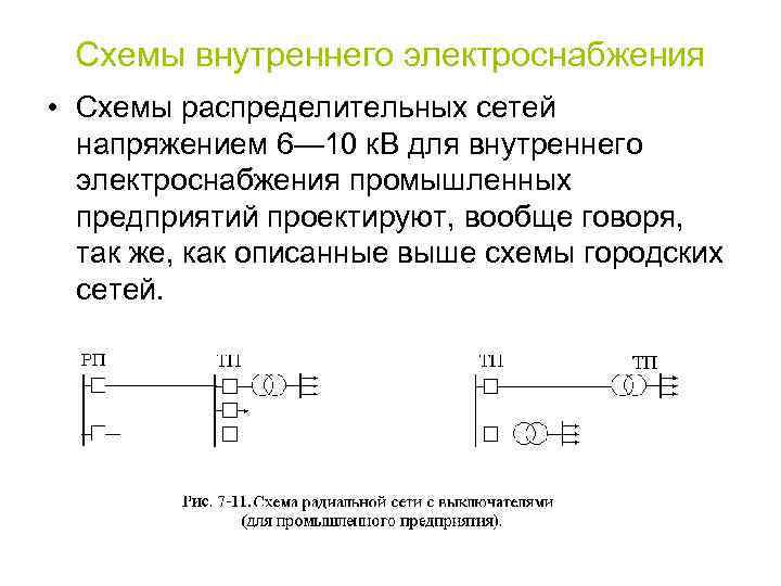 Схемы внутреннего электроснабжения • Схемы распределительных сетей напряжением 6— 10 к. В для внутреннего