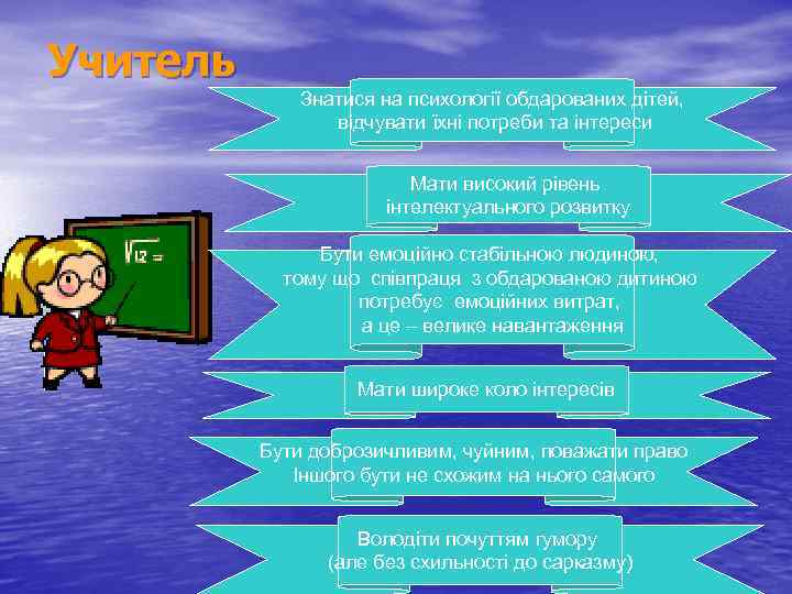 Учитель Знатися на психології обдарованих дітей, відчувати їхні потреби та інтереси Мати високий рівень