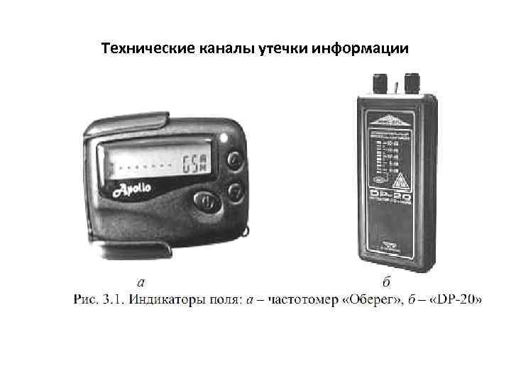 Технические каналы утечки информации 
