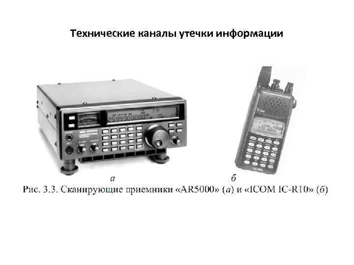 Технические каналы утечки информации 