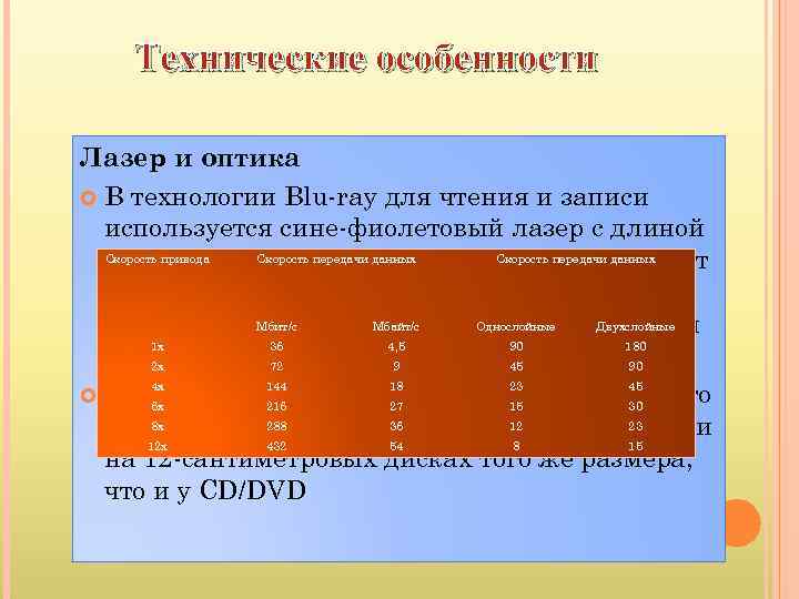 Технические особенности Лазер и оптика В технологии Blu-ray для чтения и записи используется сине-фиолетовый