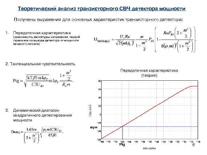 Теоретический анализ транзисторного СВЧ детектора мощности Получены выражения для основных характеристик транзисторного детектора: 1.