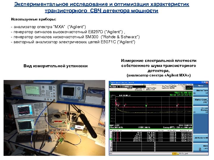 Экспериментальное исследование и оптимизация характеристик транзисторного СВЧ детектора мощности Используемые приборы: - анализатор спектра