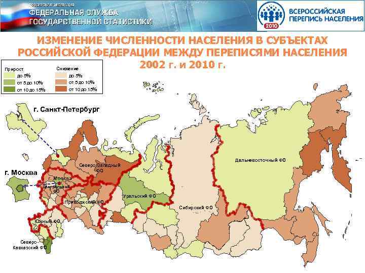  ИЗМЕНЕНИЕ ЧИСЛЕННОСТИ НАСЕЛЕНИЯ В СУБЪЕКТАХ РОССИЙСКОЙ ФЕДЕРАЦИИ МЕЖДУ ПЕРЕПИСЯМИ НАСЕЛЕНИЯ 2002 г. и