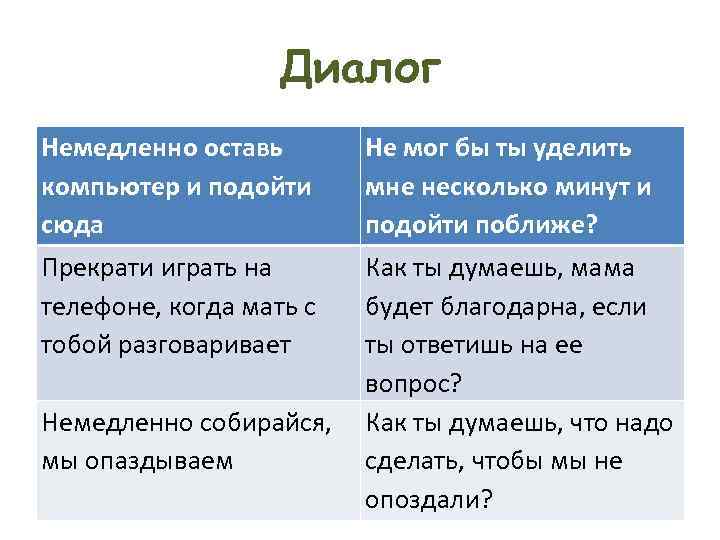 Диалог Немедленно оставь компьютер и подойти сюда Не мог бы ты уделить мне несколько