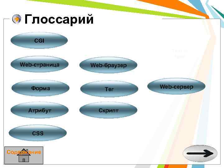 Глоссарий CGI Text in here Web-страница Web-браузер Форма Тег Атрибут Скрипт CSS Содержание Web-сервер.