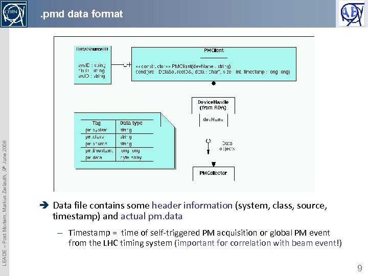 LEADE – Post Mortem, Markus Zerlauth, , 9 th June 2008 . pmd data