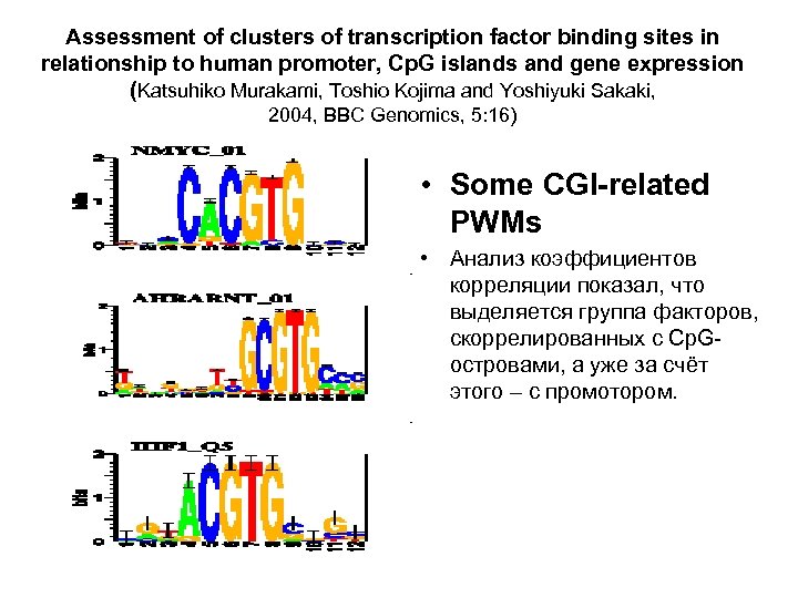 Assessment of clusters of transcription factor binding sites in relationship to human promoter, Cp.