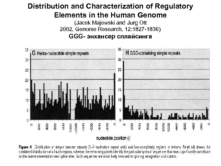 Distribution and Characterization of Regulatory Elements in the Human Genome (Jacek Majewski and Jurg