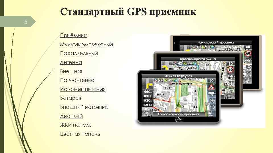 Стандартный GPS приемник 5 Приёмник Мультикомплексный Параллельный Антенна Внешняя Патч-антенна Источник питания Батарея Внешний