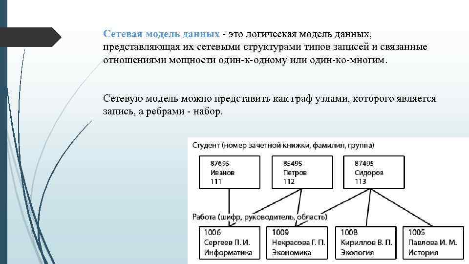 Сетевая модель представления данных. Сетевая модель данных представляет собой. Сетевая модель логическая модель. Сетевая экологическая модель данных. Классические модели данных в базе данных.