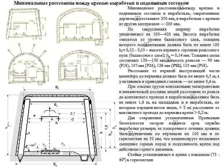 В плане раздельные пункты в трудных условиях разрешается размещать на кривых радиусом