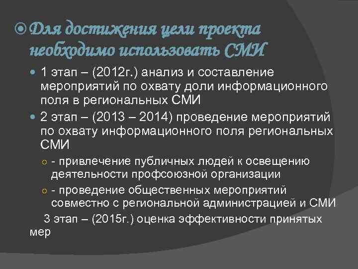  Для достижения цели проекта необходимо использовать СМИ 1 этап – (2012 г. )