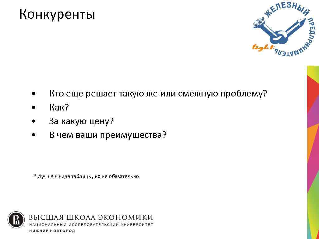 Конкуренты • • Кто еще решает такую же или смежную проблему? Как? За какую