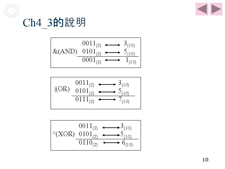 Ch 4_3的說明 0011(2) 3(10) &(AND) 0101(2) 5(10) 0001(2) 1(10) 0011(2) 3(10) |(OR) 0101(2) 5(10)