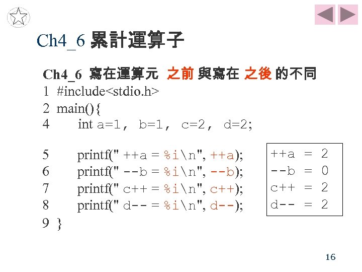 Ch 4_6 累計運算子 Ch 4_6 寫在運算元 之前 與寫在 之後 的不同 1 #include<stdio. h> 2