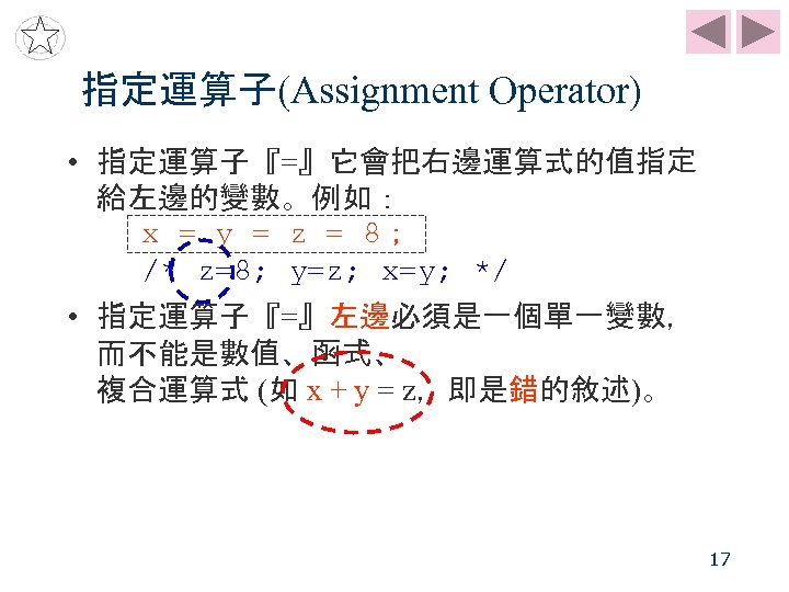 指定運算子(Assignment Operator) • 指定運算子『=』它會把右邊運算式的值指定 給左邊的變數。例如： x = y = z = 8； /* z=8;