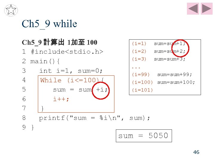 Ch 5_9 while Ch 5_9 計算出 1加至 100 (i=1) sum=sum+1; (i=2) sum=sum+2; 1 #include<stdio.