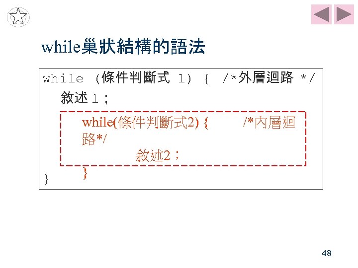  while巢狀結構的語法 while (條件判斷式 1) { /*外層迴路 */ 敘述 1； } while(條件判斷式 2) {