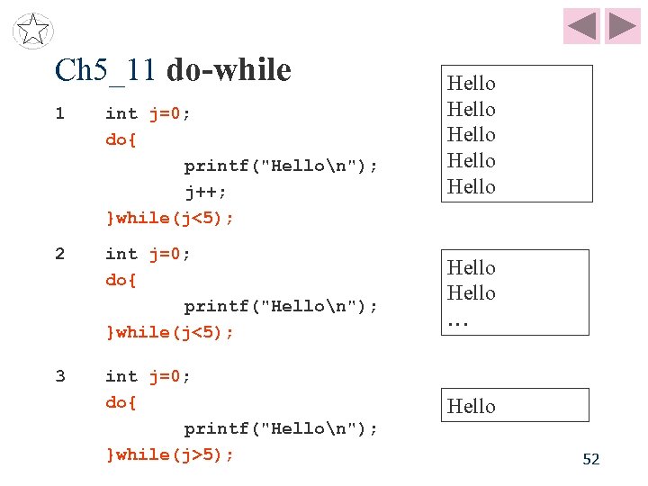 Ch 5_11 do-while 1 int j=0; do{ printf("Hellon"); j++; }while(j<5); 2 int j=0; do{