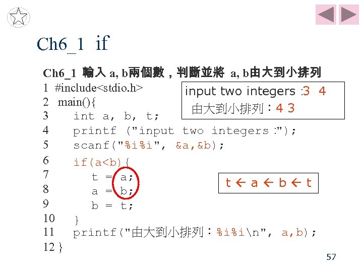 Ch 6_1 if Ch 6_1 輸入 a, b兩個數，判斷並將 a, b由大到小排列 1 #include<stdio. h> input