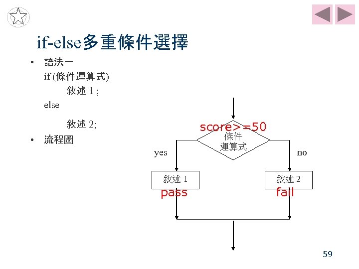 if-else多重條件選擇 • 語法一 if (條件運算式) 敘述 1 ; else 敘述 2; score>=50 • 流程圖