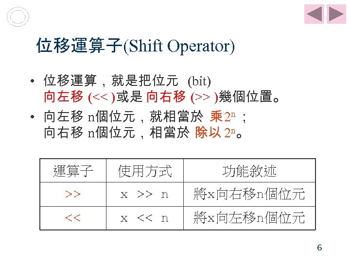 位移運算子(Shift Operator) • 位移運算，就是把位元 (bit) 向左移 (<< )或是 向右移 (>> )幾個位置。 • 向左移 n個位元，就相當於