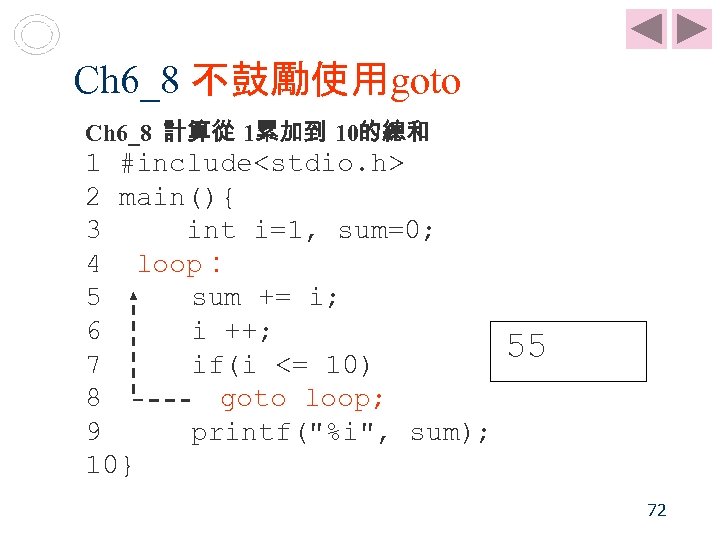Ch 6_8 不鼓勵使用goto Ch 6_8 計算從 1累加到 10的總和 1 #include<stdio. h> 2 main(){ 3
