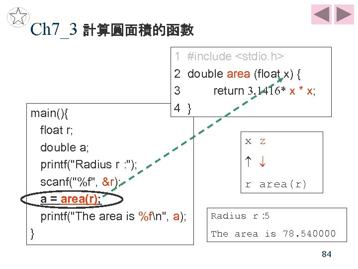 Ch 7_3 計算圓面積的函數 1 #include <stdio. h> 2 double area (float x) { 3