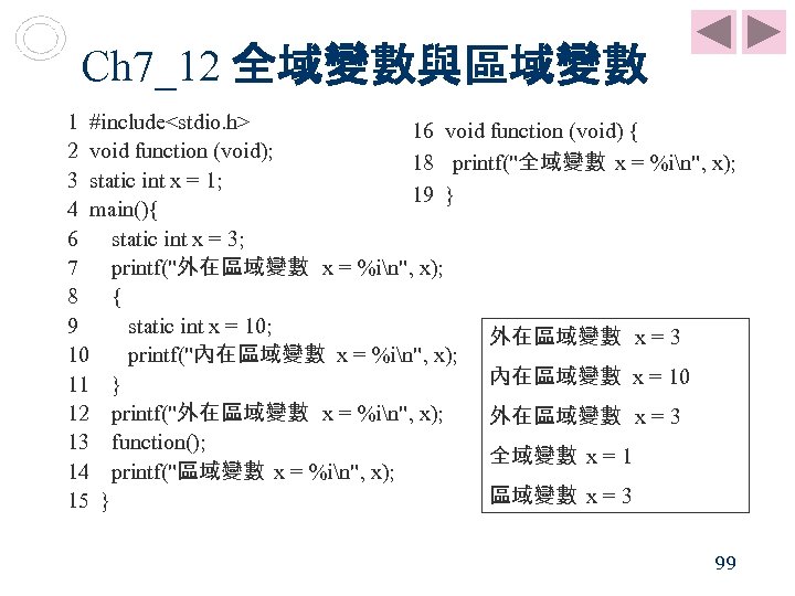 Ch 7_12 全域變數與區域變數 1 #include<stdio. h> 16 void function (void) { 2 void function