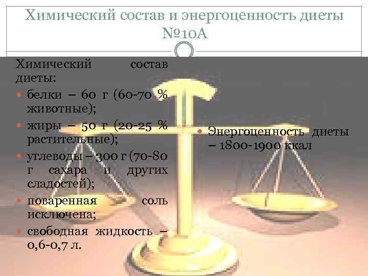 Химический состав и энергоценностъ диеты № 10 А Химический состав диеты: белки – 60