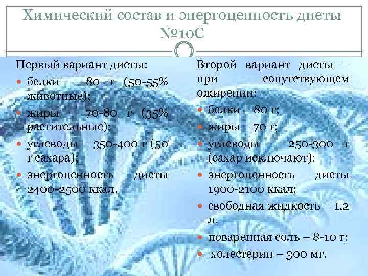 Химический состав и энергоценностъ диеты № 10 С Первый вариант диеты: белки – 80