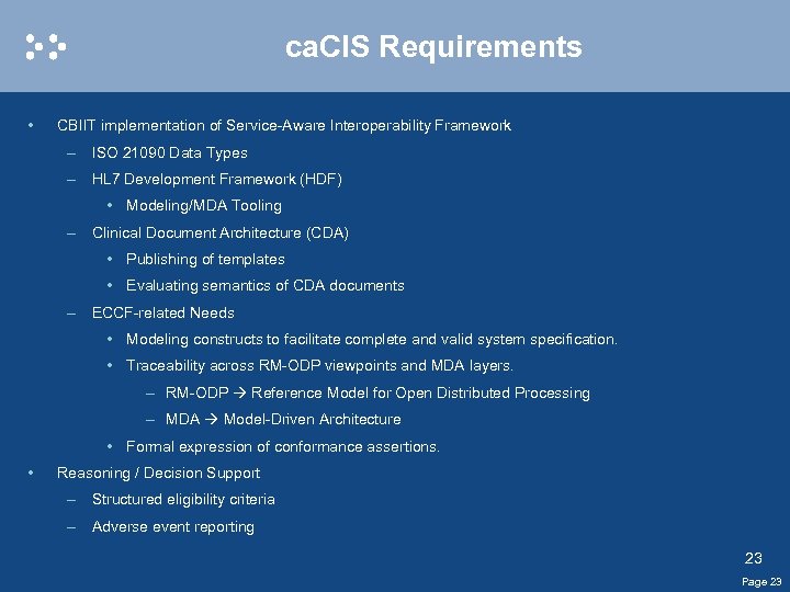 ca. CIS Requirements • CBIIT implementation of Service-Aware Interoperability Framework – ISO 21090 Data