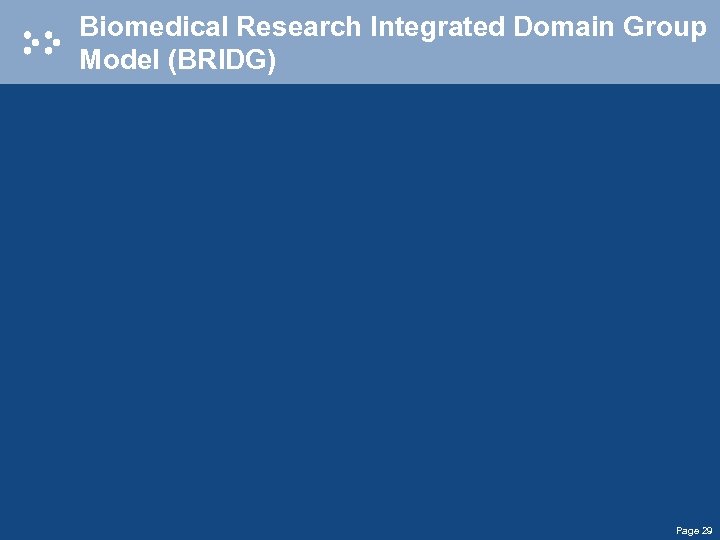 Biomedical Research Integrated Domain Group Model (BRIDG) Page 29 