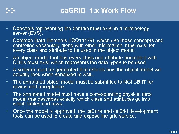 ca. GRID 1. x Work Flow • Concepts representing the domain must exist in