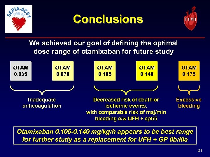 Conclusions We achieved our goal of defining the optimal dose range of otamixaban for