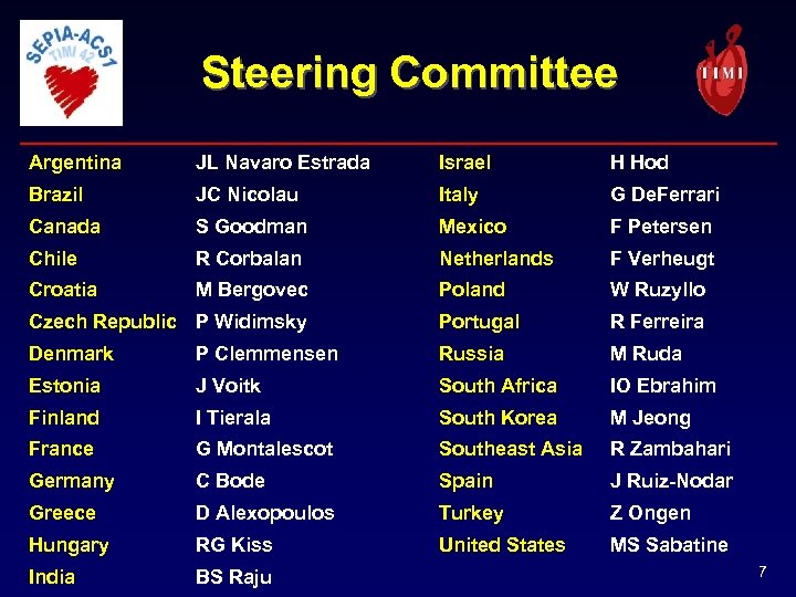 Steering Committee Argentina JL Navaro Estrada Israel H Hod Brazil JC Nicolau Italy G