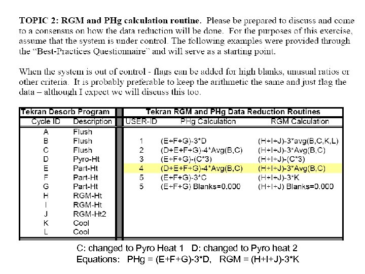 C: changed to Pyro Heat 1 D: changed to Pyro heat 2 Equations: PHg