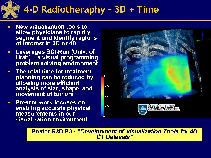 4 -D Radiotheraphy – 3 D + Time § New visualization tools to allow