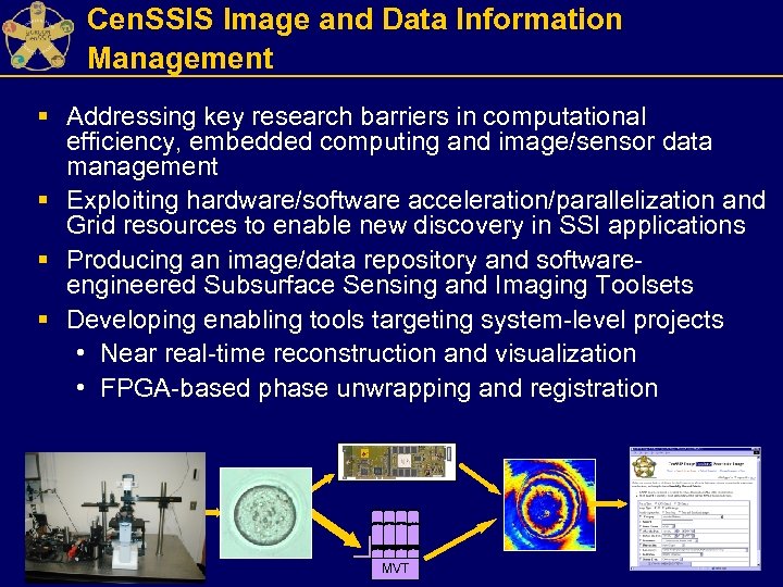 Cen. SSIS Image and Data Information Management § Addressing key research barriers in computational